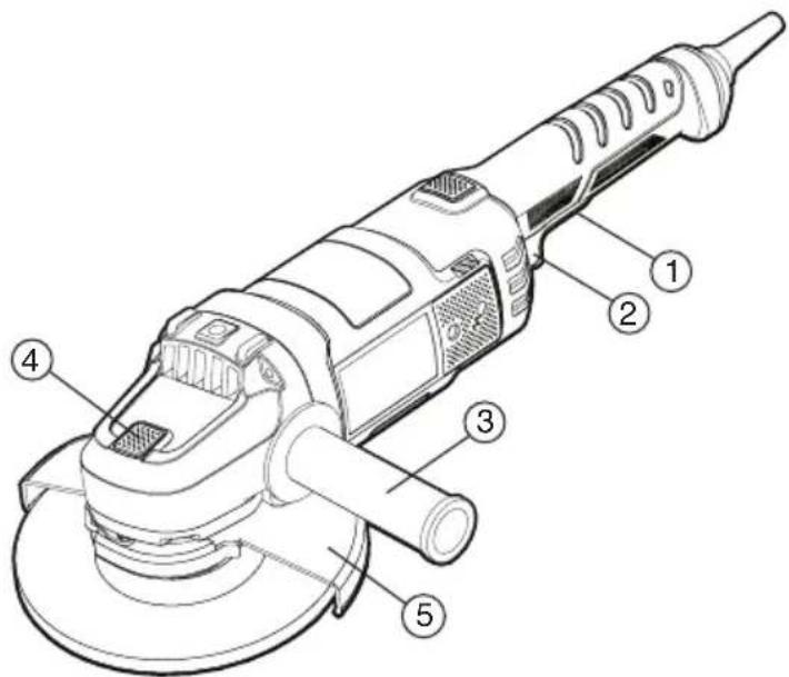 BLACK & DECKER BDEG900 - DESCRIPTION FONCTIONNELLE - 1