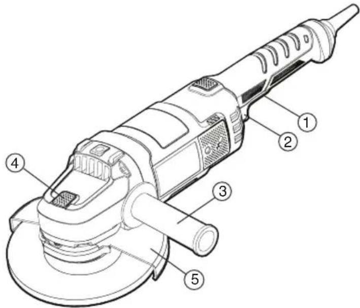 BLACK & DECKER BDEG900 - FUNCTIONAL DESCRIPTION - 1