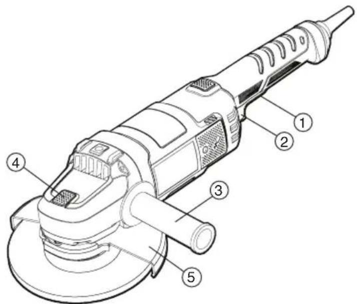 BLACK & DECKER BDEG900 - DESCRIPCIÓN DE LAS FUNCIONES - 1
