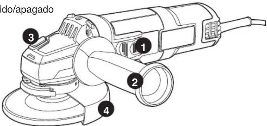 BLACK & DECKER BDEG400 - DESCRIPICION DE LAS FUNCIONES - 1