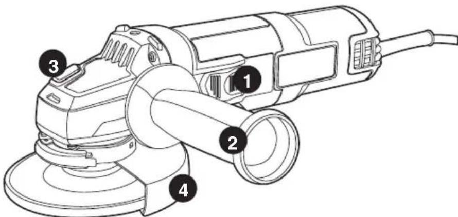 BLACK & DECKER BDEG400 - FUNCTIONAL DESCRIPTION - 1