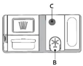 INDESIT DIE 2B19 A - KLARSPÜLERSPENDER AUFFÜLLEN - 1