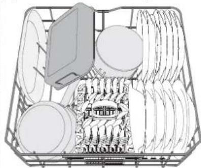 INDESIT DIE 2B19 A - JOHKA KOWHNUCA - 1
