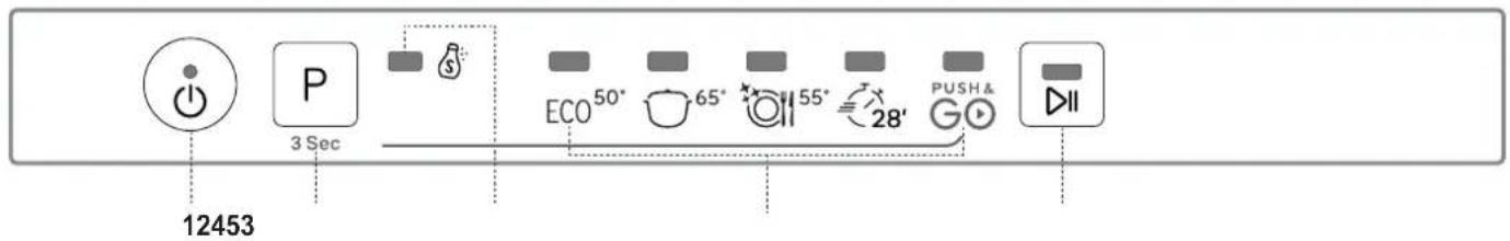 INDESIT DIE 2B19 A - PRODUCTBESCHRIJVING - 2