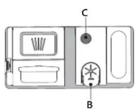 INDESIT DIE 2B19 A - FILLING THE RINSE AID DISPENSER - 1