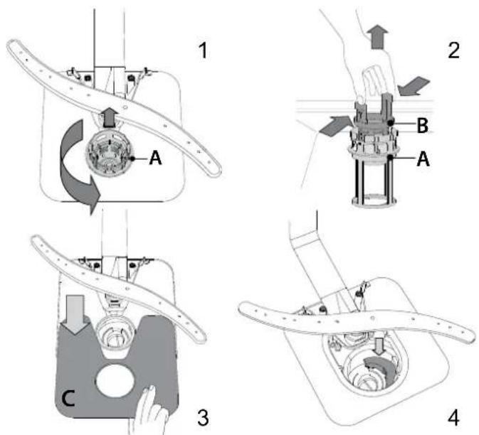 INDESIT DIE 2B19 A - LIMpieZA DEL CONJUNTO DE FILTRADO - 1