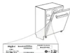 INDESIT DIE 2B19 A - AKAYIbIKTAPdbI WEEWY - 2