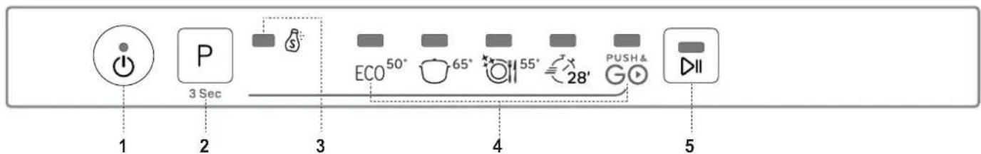 INDESIT DIE 2B19 A - PRODUKTBESCHREIBUNG - 2