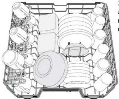 INDESIT DIE 2B19 A - TOPHA KOLHNIUCA - 1