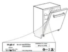 INDESIT DIE 2B19 A - Firmenrichtlinien, Standarddokumentation, Ersatzteilbestellung und zusätzliche Produktinformationen finden Sie unter: - 2