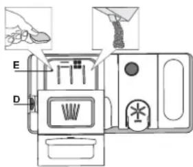 INDESIT DIE 2B19 A - NAPEŁNIANIE DOZOWNIKA DETERGENTU - 1