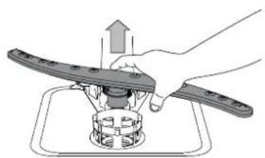 INDESIT DIE 2B19 A - PULIZIA DEI BRACCI ASPERSORI - 2