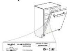 INDESIT DIE 2B19 A - Policies, standard documentation, ordering of spare parts and additional product information can be found by: - 2