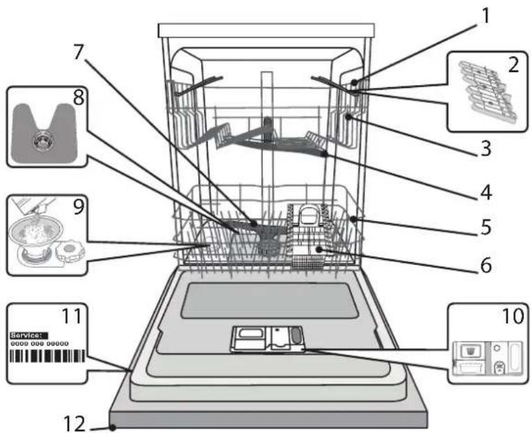 INDESIT DIE 2B19 A - EHIM CINATTAMACbI - 1