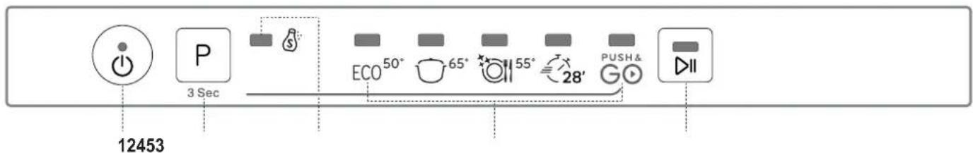 INDESIT DIE 2B19 A - PRODUCT DESCRIPTION - 2