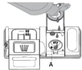 INDESIT DIE 2B19 A - 3ANOBHEHHI03ATOPAONOJICKYBAU - 2