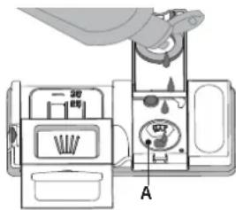 INDESIT DIE 2B19 A - 3AJINBKA OONOJACKNBATEJI - 2