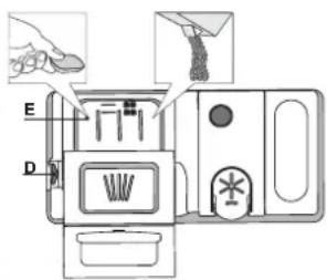 INDESIT DIE 2B19 A - ЗАПОВНЕННЯ КОНТЕЙНЕРА ДЛЯ МИЙНОГО ЗАСОБУ - 1