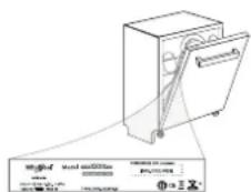 INDESIT DIE 2B19 A - RISOLUZIONE DEI PROBLEMI - 2