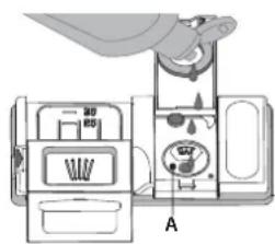 INDESIT DIE 2B19 A - Reemplir le distributeur de liquide de rinçage - 2