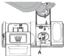 INDESIT DIE 2B19 A - IAIbIi KYPAL bIDbcIH TOJTbIPY - 2