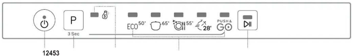 INDESIT DIE 2B19 A - DESCRIPCION DEL PRODUCTO - 2