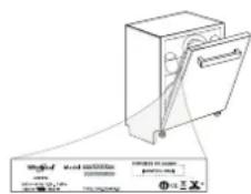 WHIRLPOOL WI 7020 PEF - ПОИСК И УСТРАНЕНИЕ НЕИСПРАВНОСТЕЙ - 1