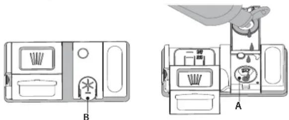 WHIRLPOOL WI 7020 PEF - KLARSPÜLERSPENDER AUFFÜLLEN - 1