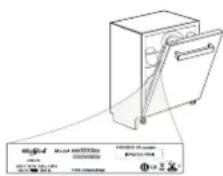 WHIRLPOOL WI 7020 PEF - АКАУЛЫКТАРДЫ ШЕШУ - 1