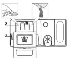 WHIRLPOOL WI 7020 PEF - NAPEŁNIANIE DOZOWNIKA DETERGENTU - 1