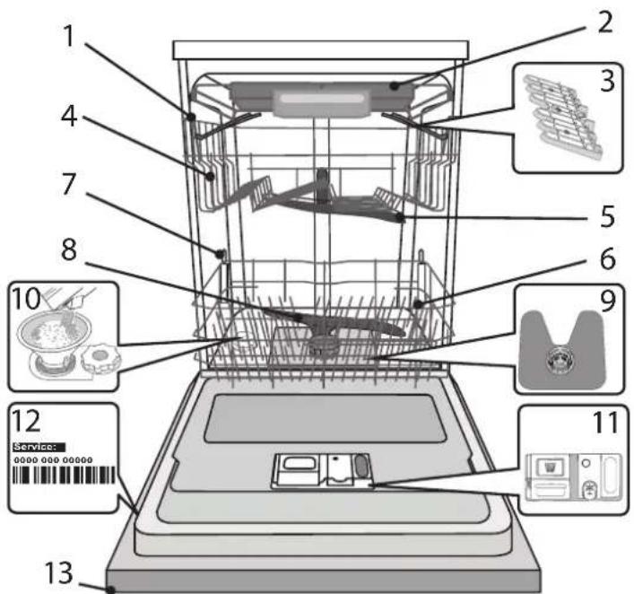 WHIRLPOOL WI 7020 PEF - DESCRIZIONE PRODOTTO - 1