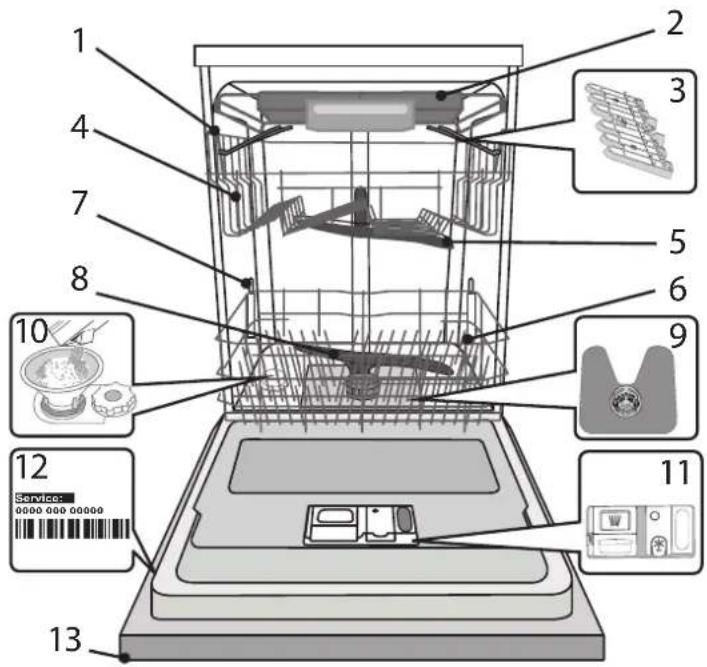 WHIRLPOOL WI 7020 PEF - PRODUKTBESCHREIBUNG - 1