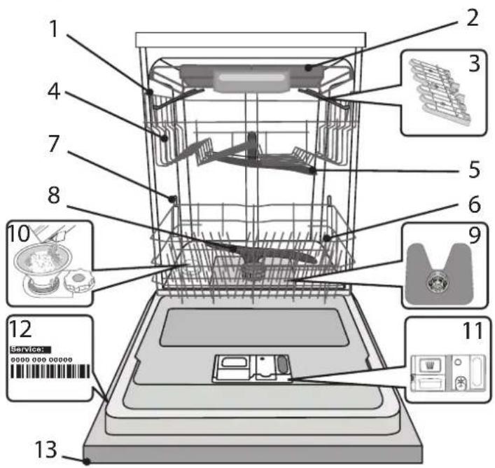 WHIRLPOOL WI 7020 PEF - OPIS PRODUKTU - 1