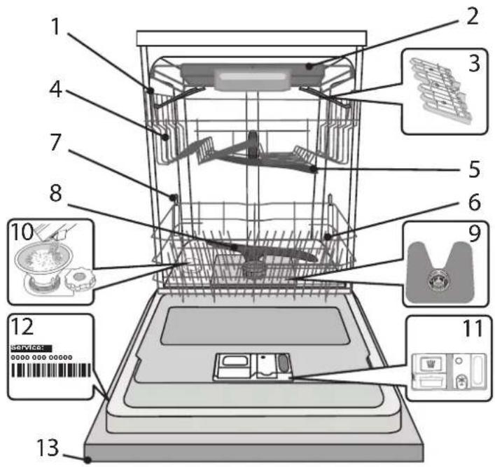 WHIRLPOOL WI 7020 PEF - DESCRIPTION DU PRODUIT - 1