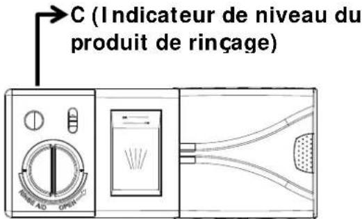 BRANDT DFH13217X - Quand remettre du produit de rinçage ? - 2
