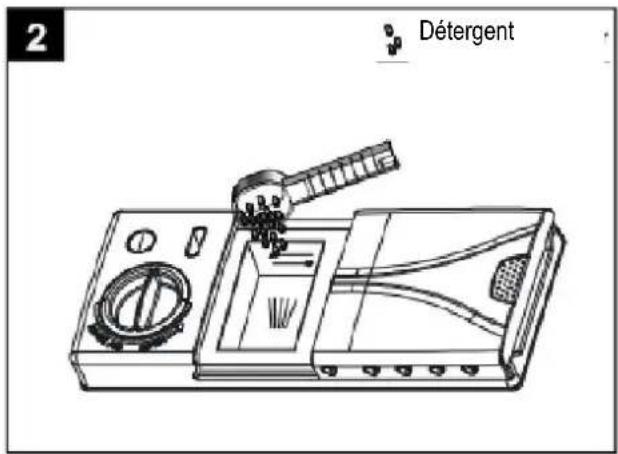 BRANDT DFH13217X - Quantité de détergent requise - 2