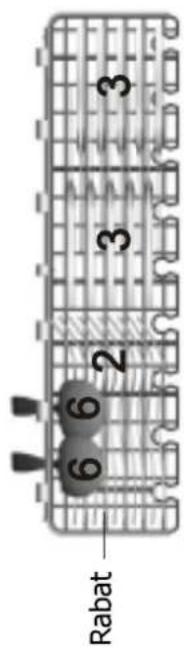 BRANDT DFH13217X - Remplissage des paniers selon la norme En50242 : - 1
