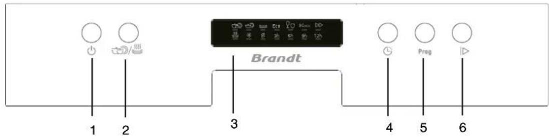 BRANDT DFH13217X - Bandeau de commandes - 1