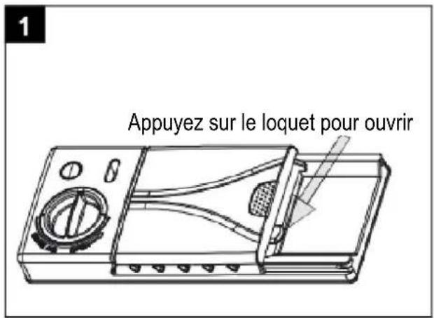 BRANDT DFH13217X - Quantité de détergent requise - 1