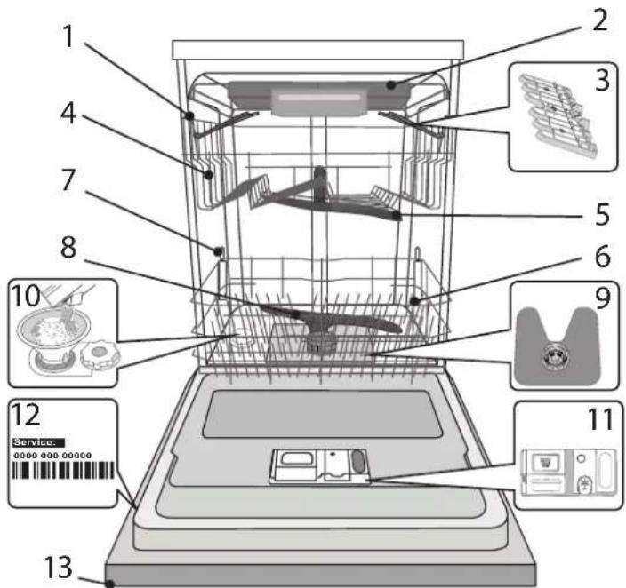 WHIRLPOOL WIS 7030 PEF - DESCRIZIONE PRODOTTO - 1