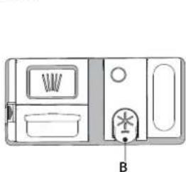 WHIRLPOOL WIS 7030 PEF - FILLING THE RINSE AID DISPENSER - 1