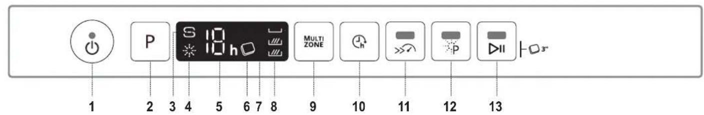 WHIRLPOOL WIS 7030 PEF - DESCRIPTION DU PRODUIT - 2