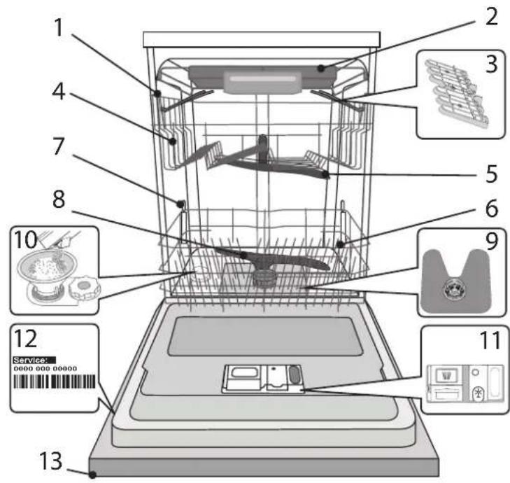 WHIRLPOOL WIS 7030 PEF - OPIS PRODUKTU - 1