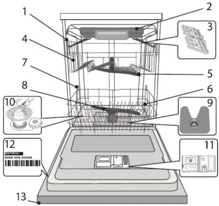 WHIRLPOOL WIS 7030 PEF - DESCRIPTION DU PRODUIT - 1