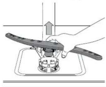 WHIRLPOOL WIS 7030 PEF - CLEANING THE SPRAY ARMS - 2