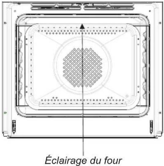 AMICA EBX 943 625 E - NETTOYAGE ET ENTRETIEN DE LA CUISINIÈRE - 1