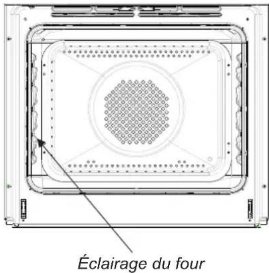 AMICA EBX 943 625 E - Four - 1