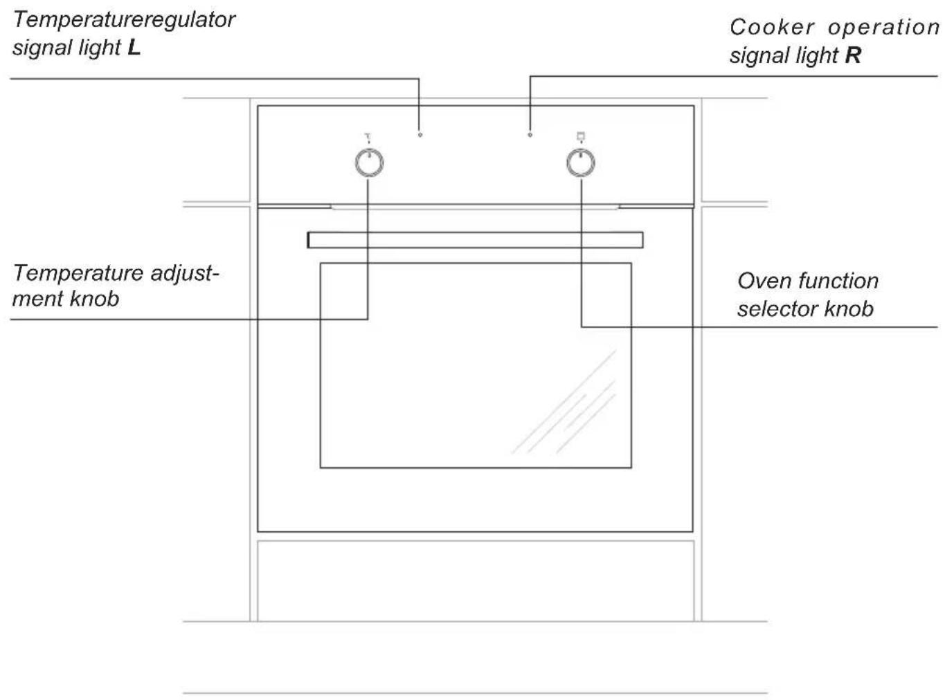 AMICA EBX 943 625 E - DESCRIPTION OF THE APPLIANCE - 2