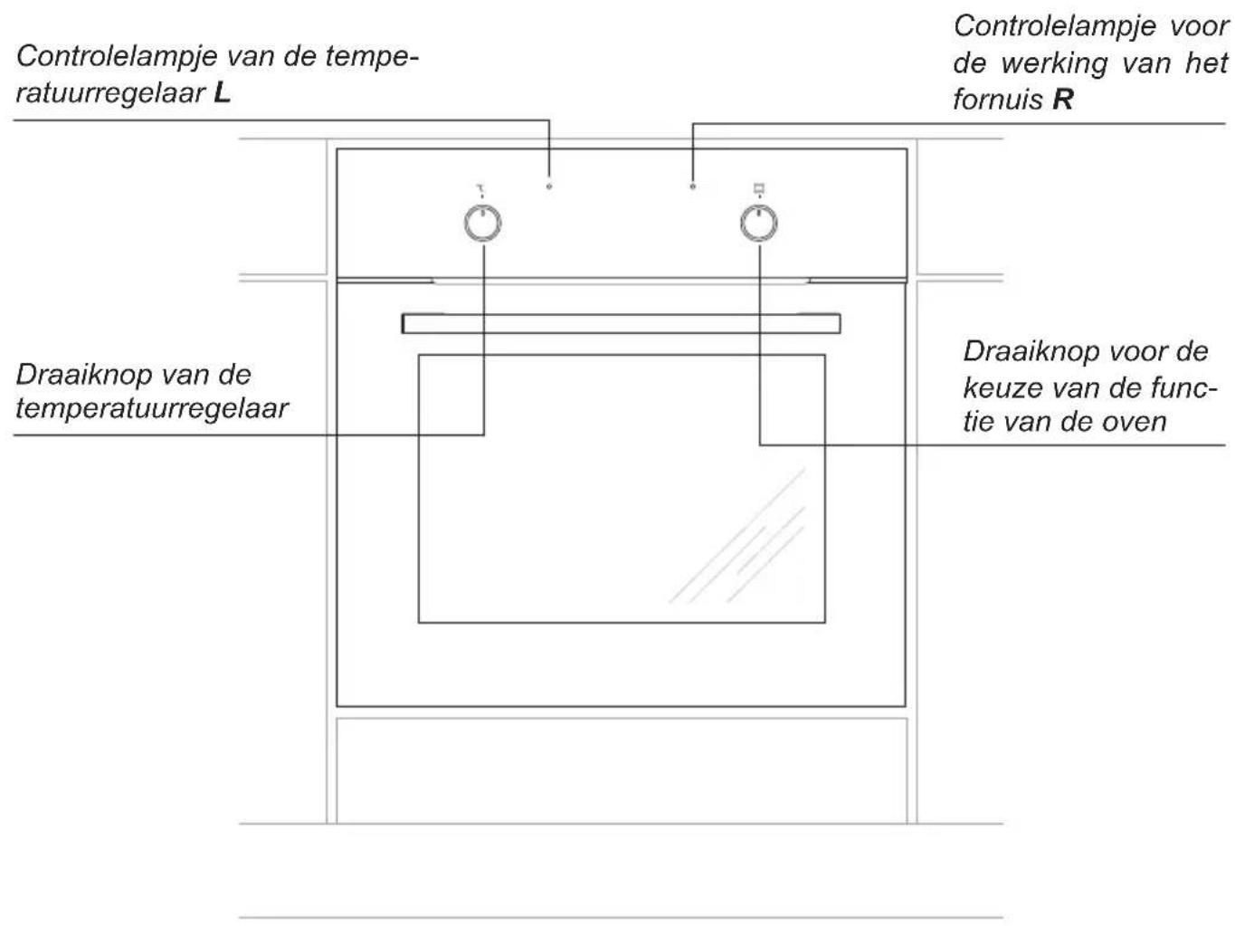 AMICA EBX 943 625 E - Opgelet! - 5
