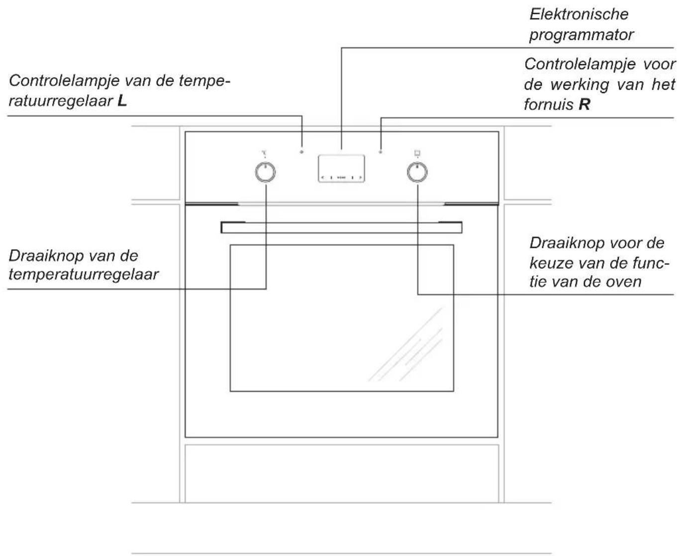 AMICA EBX 943 625 E - Opgelet! - 6